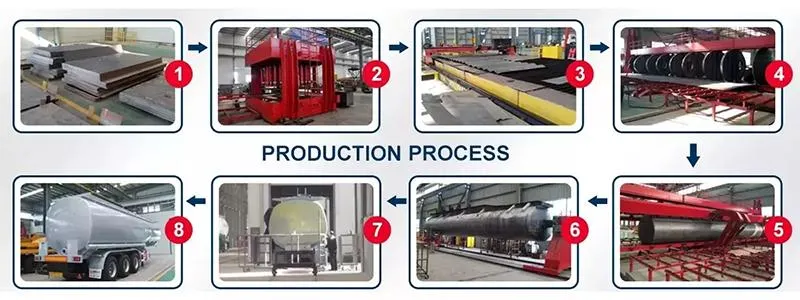 Insulated Monoblock Trailer Crude/Edible/Cooking Oil Tank Semi Trailer